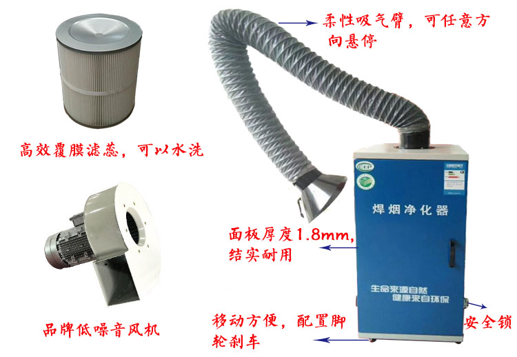 焊煙凈化器是如何清灰的？
